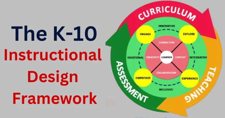 MATATAG Instructional Design Framework